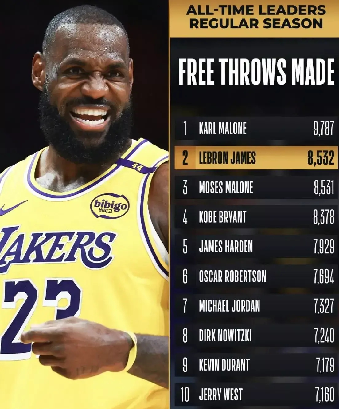 开云平台-关于詹姆斯连续七场比赛得分超过比赛规则变更,TL不断突破!的信息-开云平台