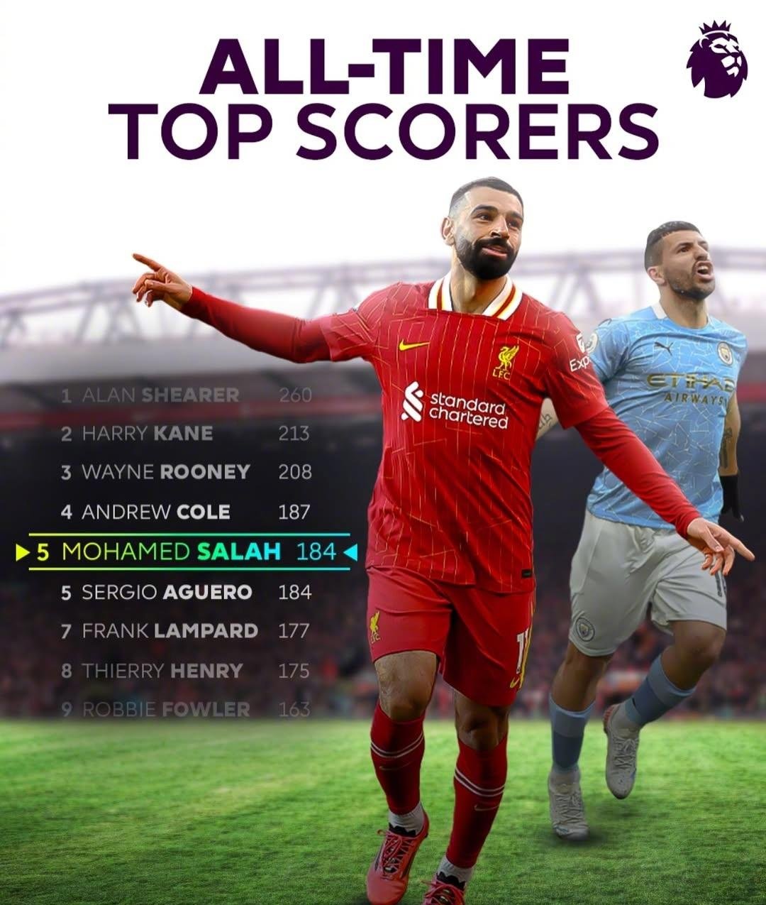 一站式服务平台-萨拉赫迎来三赛季出色发挥,法国队观众热烈欢呼!-一站式服务平台